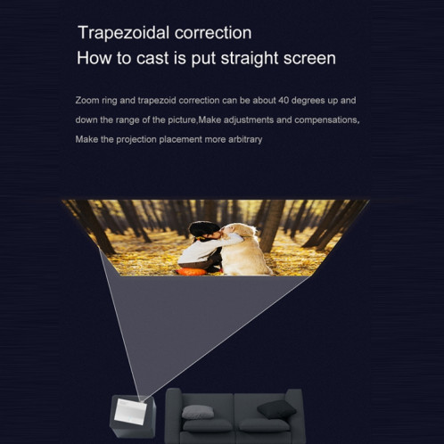 E600S 1920x1080p 400ansi LCD LED Projecteur intelligent, même version d'écran, Type de fiche: plug uk SH71021553-08