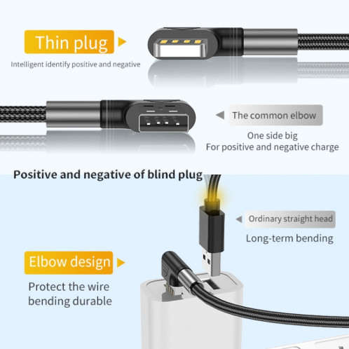 Câble USB USB vers USB-C / Type-C double de charge (3M) SH301D1744-07