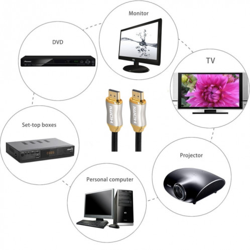 Pour HDMI 2.1 2m HD 8K PS4 Cable 4K2K 144Hz Projector Notebook Set-Top Box Cable (Golden) SH101A19-05