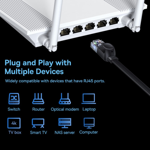 BASEUS HAUTE SPEET SIX TYPES RJ45 Gigabit Flat Network Cable, Câble Longueur: 15M SB0204620-09