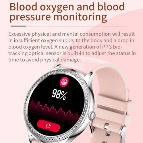 AK35 1,32 pouces IPS Color Screen Smart Watch, Soutenir la surveillance du sommeil / Surveillance de l'oxygène sanguin (bande de montre en silicone rose argenté) SH301F1336-07