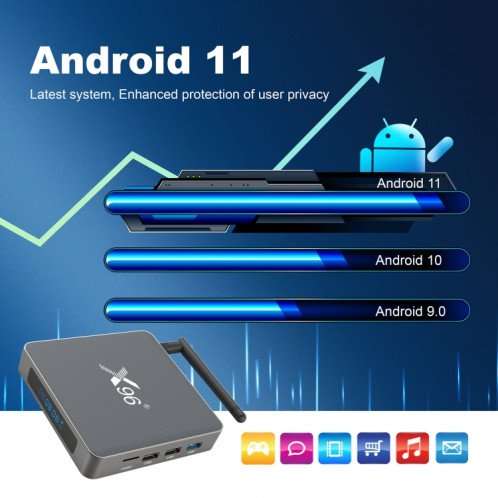 X96 X6 8K Smart TV Box Android 11.0 Player Media, RK3566 Quad Core Arm Cortex A55, RAM: 8 Go, ROM: 64 Go, Type de fiche: Plug SH5602745-08