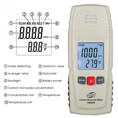 GM8805 Compteur de monoxyde de carbone numérique portable, pile non incluse SH2299602-05