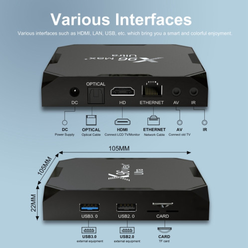 H96 MAX + Ultra 4 Go + 32 Go Amlogic S905X4 8K Smart TV Box Android 11.0 Player multimédia, Plug Type: UK Plug SH2504318-011