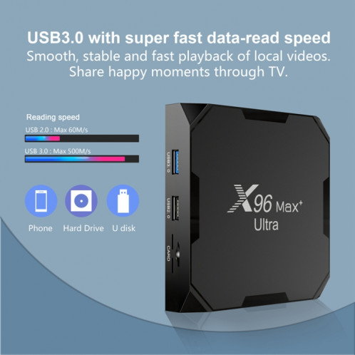 X96 MAX + Ultra 4 Go + 64 Go Amlogic S905X4 8K Smart TV Box Android 11.0 Player multimédia, Type de fiche: Plug SH2601389-011