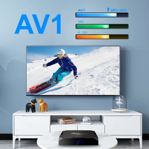 X96 MAX + Ultra 4 Go + 64 Go Amlogic S905X4 8K Smart TV Box Android 11.0 Player multimédia, Type de fiche: Plug SH2601389-011