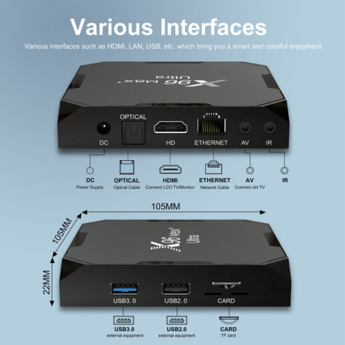 X96 MAX + Ultra 4 Go + 64 Go Amlogic S905X4 8K Smart TV Box Android 11.0 Player multimédia, Type de fiche: Plug SH2601389-011