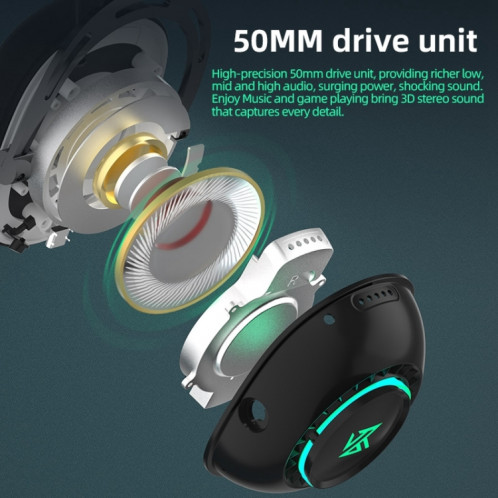 KZ-GP20 Bluetooth/2.4G Dual Mode Gaming RGB Lighting Casque (Noir) SK501A19-07