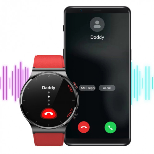 E300 Bracelet de montre en TPU à écran de 1,32 pouces Montre de santé intelligente Prend en charge la surveillance de la température corporelle, la surveillance ECG de la pression artérielle (rouge) SH901B1505-07
