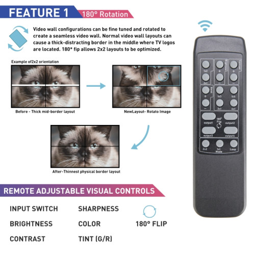 BT100 4K 60Hz 1080P Contrôleur mural TV 2 x 2, type de prise : prise AU (noir) SH604A1245-07