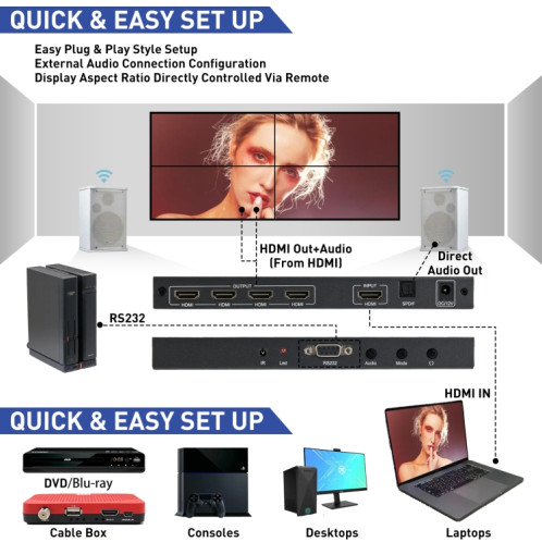 BT100 4K 60Hz 1080P Contrôleur mural TV 2 x 2, type de prise : prise AU (noir) SH604A1245-07