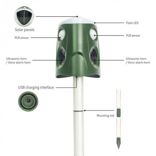 SJZ026 Répulsif pour animaux d'extérieur à énergie solaire ultrasonique à 360 degrés SH3150406-08