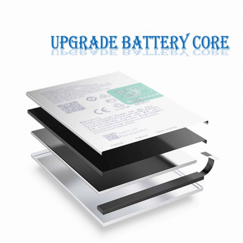Remplacement de la batterie Li-polymère BLP877 5000 mAh pour Realme 8i, Remarque importante : pour les batteries au lithium, seuls des moyens d'expédition sécurisés vers l'Union européenne (27 pays), le Royaume-Uni, SH8864769-05