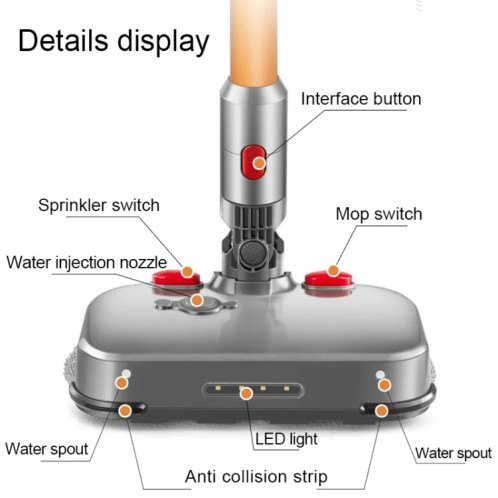 Pour Dyson V7 / V8 / V10 / V11 D2 Tête de vadrouille électrique humide et sèche avec réservoir d'eau SH93021401-07