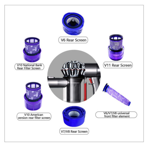 Pré-filtre de post-filtre d'écran d'aspirateur pour Dyson V7 / V8 / V6 SH6201650-06