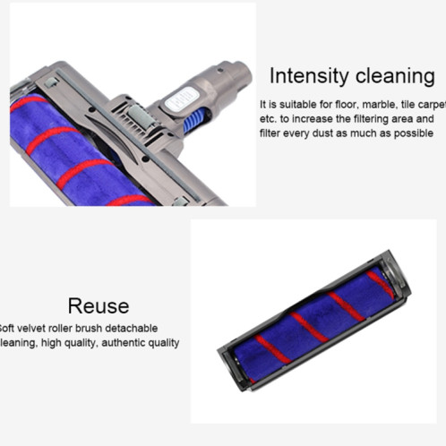 Pour Dyson V6 / DC62 Aspirateur Brosse de sol électrique Brosse de sol souple SH8402296-07