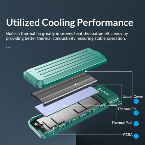 ORICO MM2C3-G2-GR USB3.1 Gen2 Type-C 10Gbps M.2 NVMe SSD Boîtier (Vert) SO301B1663-08