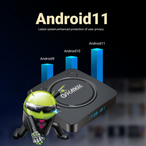 G96max Smart 4K HD Android 11.0 TV Box, Amlogic S905W2 Quad Core ARM Cortex A35, Prise en charge WiFi double bande, HDMI, RJ45, Capacité : 4 Go + 64 Go (prise UE) SH403A1534-010