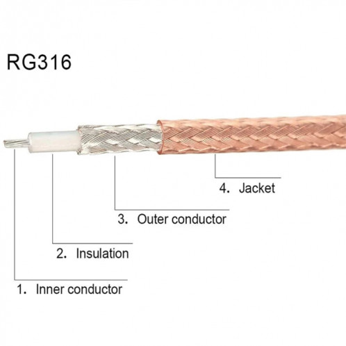 Câble coaxial RG316 d'extension d'antenne de 20 cm (SMA femelle vers Fakra G femelle) SH601G12-04