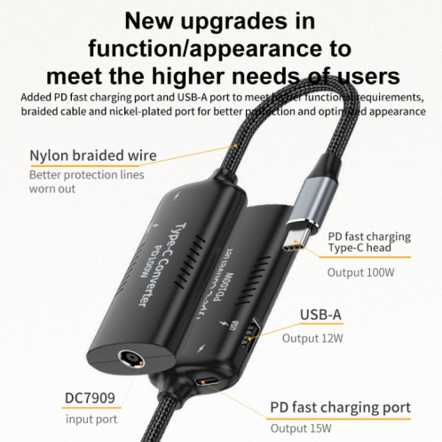 Adaptateur multifonction DC7406 + Type-C + USB femelle vers Type-C SH65021788-08