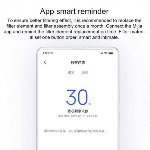 Ensemble de filtres d'origine Xiaomi Mijia pour distributeur d'eau intelligent pour animaux de compagnie (EDA0020529) (blanc) SX501A791-06