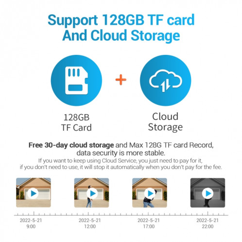 ESCAM QF724 3MP 24h Enregistrement Cloud Storage PT 4G PIR Alarme Caméra IP avec Panneau Solaire, Bandes de Signal US SE22011549-014