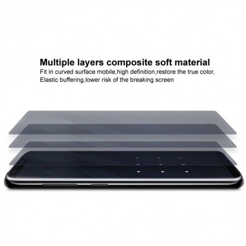 1 ensembles de Film Hydrogel plein écran incurvé imak (écran extérieur + écran intérieur) pour Motorola Moto Razr 2022 SI4402375-06