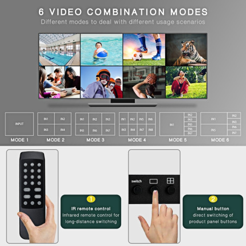 NK-818 HDMI 8x1 Multi-Viewer prend en charge le commutateur sans couture 1080P, prise US SH63501616-07