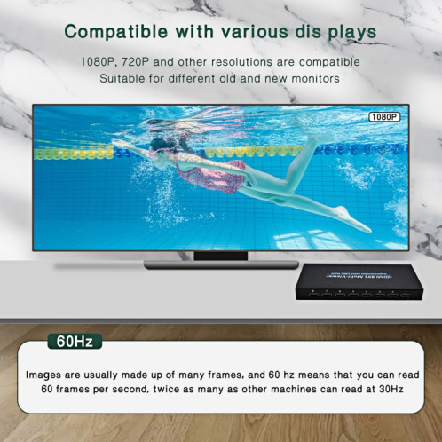 NK-818 HDMI 8x1 Multi-Viewer prend en charge le commutateur sans couture 1080P, prise US SH63501616-07
