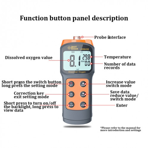 Analyseur d'oxygène dissous portable SmartSensor AR8406 dissous SH67171665-07