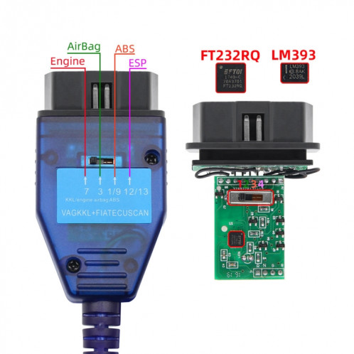 Câble USB KKL FT232RQ ABS moteur boîte de vitesses EPS voiture Auto Scanner outil d'analyse pour Fiat Ecuscan SH6823445-05