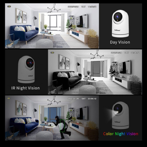 Caméra de surveillance panoramique SriHome SH042 2.0MP 1080P HD AI WiFi () SS301B1937-011
