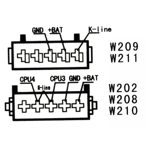 Pour le système de contrôle d'alarme de voiture d'émulateur Mercedes-Benz MB ESL SH7762271-05