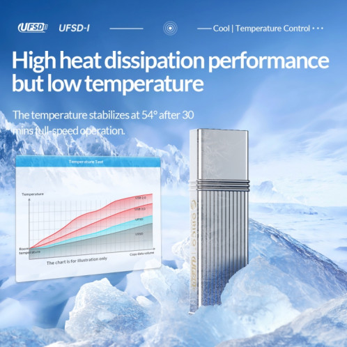 Clé USB ORICO UFS, lecture : 411 Mo/s, écriture : 353 Mo/s, mémoire : 512 Go, port : Type-C (argent). SO008A1407-013
