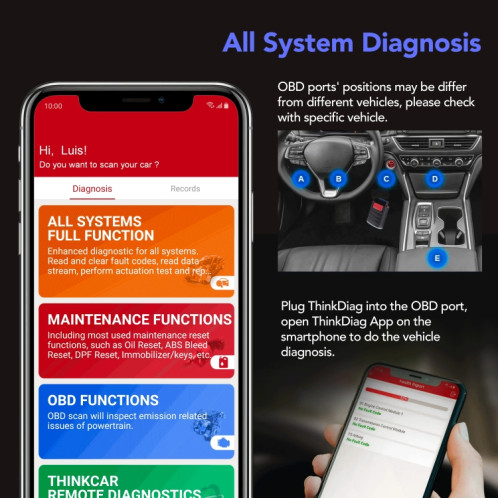 Instrument de diagnostic de panne de voiture ThinkDiag SP164-O OBD2 avec un logiciel gratuit et une DEMO SH86501686-08
