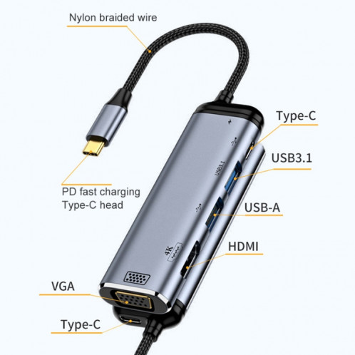 Y002 Adaptateur multifonctionnel 6 en 1 Type-C vers VGA + HDMI + Double USB + Double USB-C / Type-C SH89191539-07