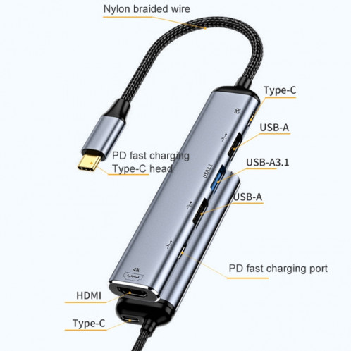 Y004 6 en 1 USB-C/Type-C vers HDMI + USB 3.1 + Double USB 2.0 + Double USB-C/Type-C Interface Adaptateur Multifonctionnel SH89221299-07