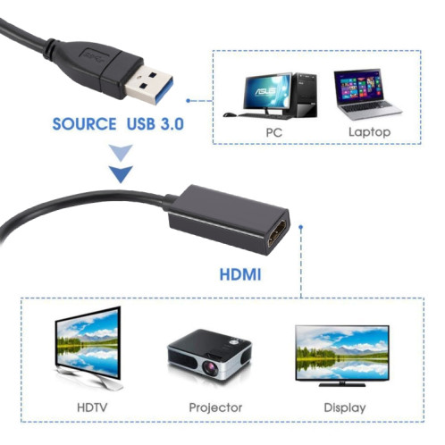 Petit boîtier convertisseur USB 3.0 vers HDMI (noir) SH701A369-07