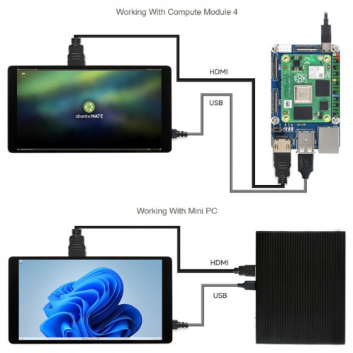 Écran LCD tactile capacitif Waveshare Raspberry Pi 5,5 pouces 2K (noir) SW401A104-010