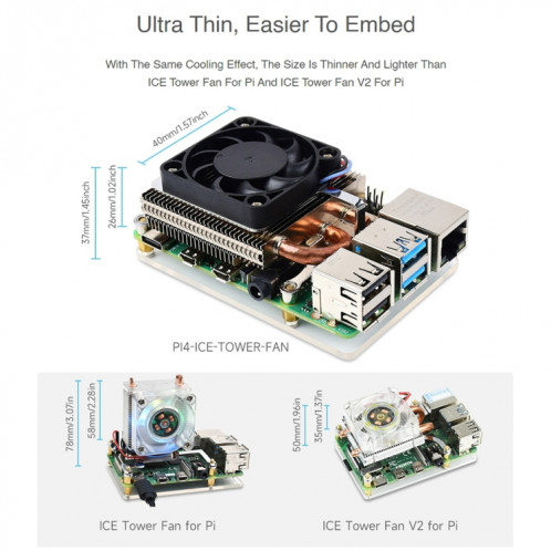 Ventilateur de refroidissement Waveshare Slim ICE Tower pour Raspberry Pi 4B, alimentation : 5 V SW95391691-08