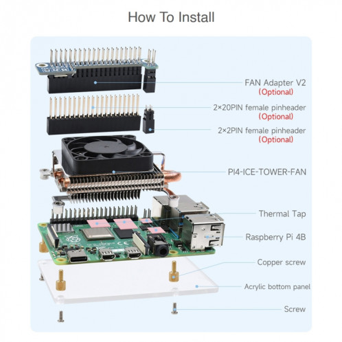 Ventilateur de refroidissement Waveshare Slim ICE Tower pour Raspberry Pi 4B, alimentation : 5 V SW95391691-08