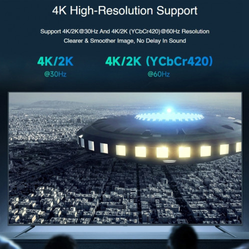 Commutateur HDMI 4K Waveshare 3 en 1 3 pouces SW95401685-09