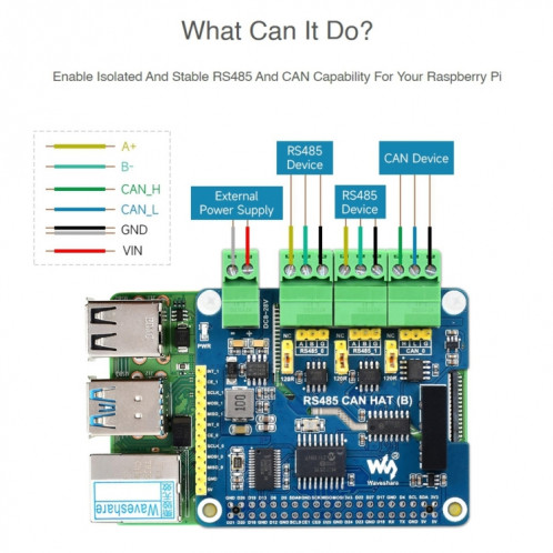 Waveshare Isolé RS485 CAN HAT Pour Raspberry Pi SW9550335-09