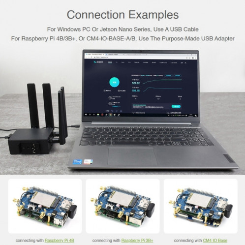 Waveshare SIM8262E-M2/SIM8202G-M2 5G HAT multi-bande pour Raspberry Pi SW9553373-010