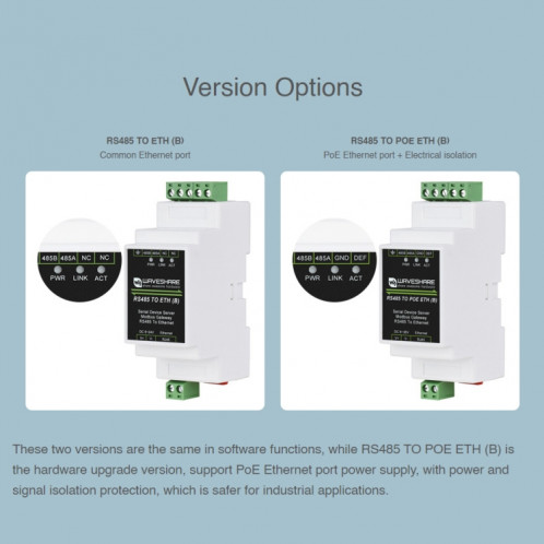 Serveur série Waveshare Din Rail RS485 vers RJ45 avec fonction POE SW95541080-010