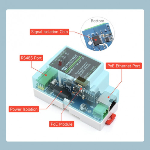 Serveur série Waveshare Din Rail RS485 vers RJ45 avec fonction POE SW95541080-010