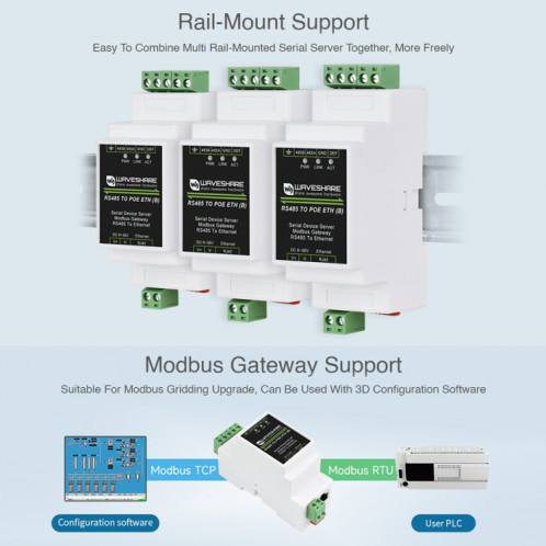 Serveur série Waveshare Din Rail RS485 vers RJ45 avec fonction POE SW95541080-010