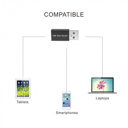Connecteur de charge du bloqueur de données USB GEM02 (bleu) SH901E768-05