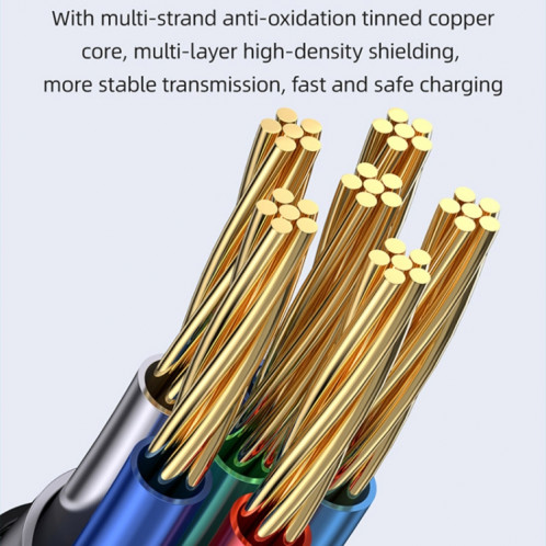 USAMS Type-C vers Type-C PD100W Câble de données de charge rapide à affichage numérique transparent en alliage d'aluminium, longueur du câble : 1,2 m (violet) SU301C1645-09
