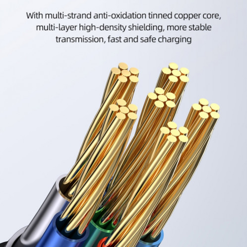 Câble de données de charge rapide à affichage numérique transparent en alliage d'aluminium USAMS USB vers Type-C 66W, longueur du câble: 1,2 m (violet) SU401C1744-010